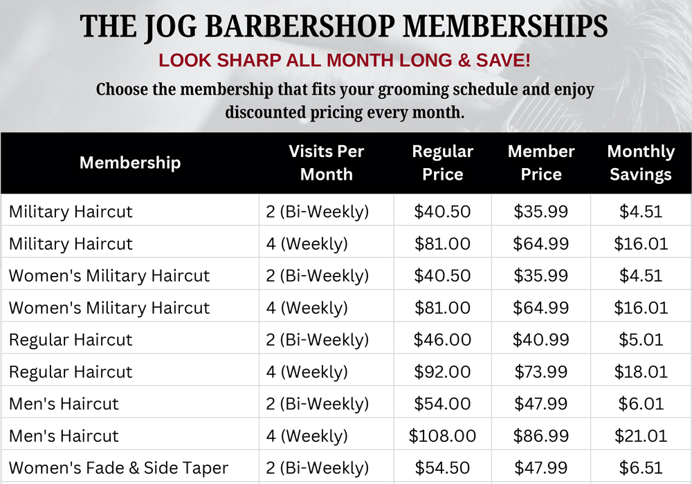 Membership pricing